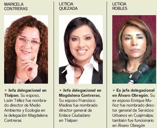 ¿Y la familia? Bien colocada, gracias