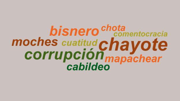 Corrupcionario mexicano: bisnero y otras 297 formas de hablar de la corrupción en México