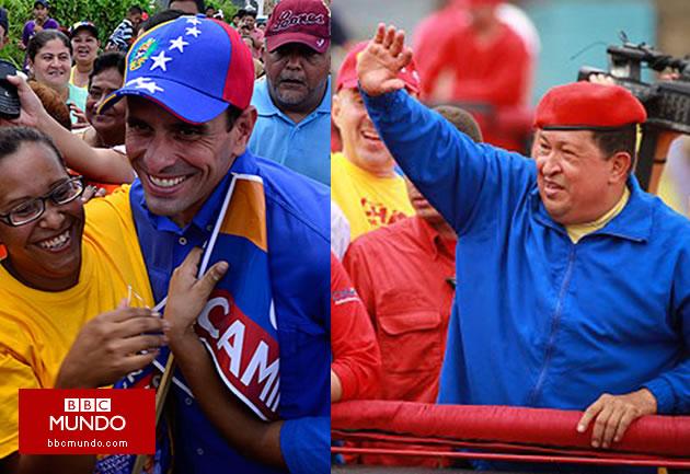 Chávez, Capriles y las llaves de Miraflores