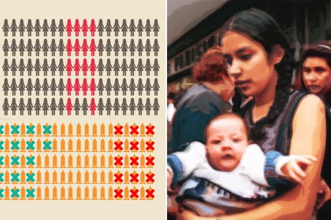 Gráfico: El embarazo adolescente en México, en cifras