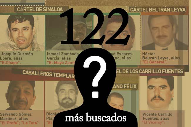 Nadie sabe quiénes son los 122 “más buscados” por el Gobierno de EPN