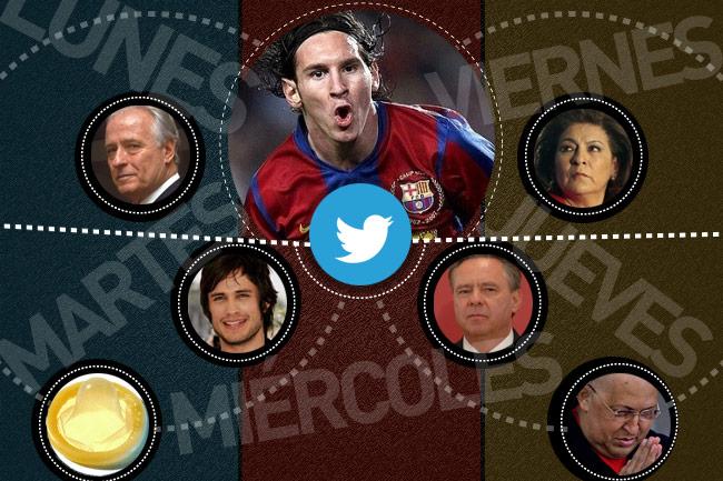 Los 10 tuits de la semana