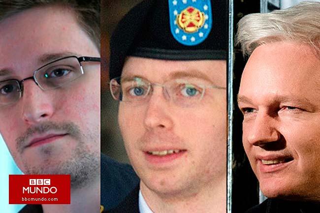 Cómo afectaría el juicio contra Manning a Snowden y Assange