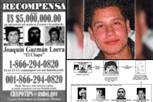 ¿Quién es el hijo de “El Chapo” Guzmán  y por qué se le busca?