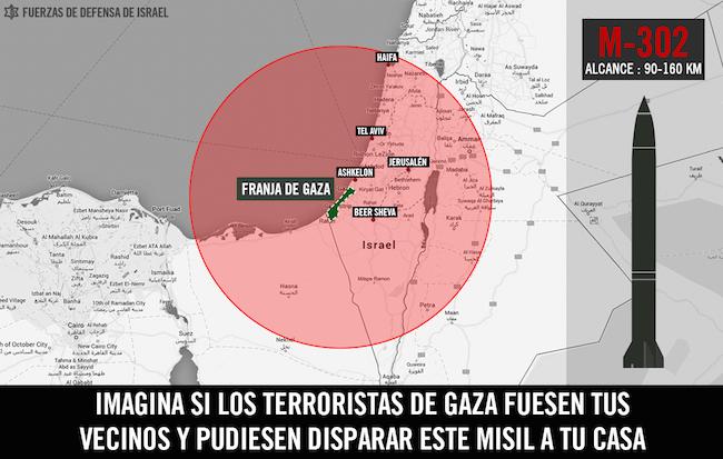 Según Israel, esto pasaría si Gaza estuviera en otra región