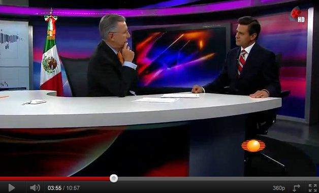 “Sí quiero ser Presidente de México”: Peña Nieto