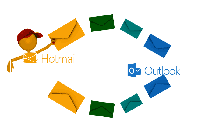 Adiós a Hotmail… hola a Outlook