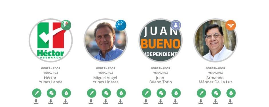 Los carros, joyas y departamentos que tienen los candidatos a la gubernatura de Veracruz