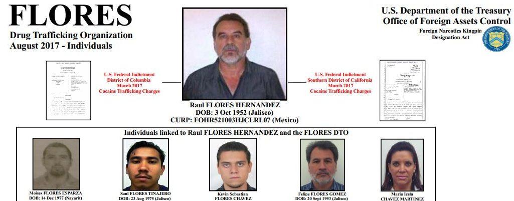 Quién es Raúl Flores Hernández, el narcotraficante vinculado a Rafa Márquez y Julión