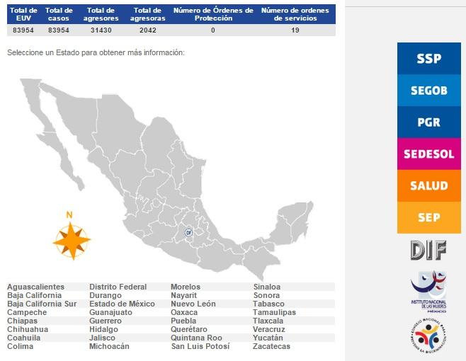 Los casos de violencia contra mujeres, abandonados por la federación y los estados
