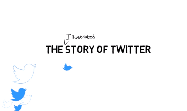 La historia ilustrada de los ocho años de Twitter