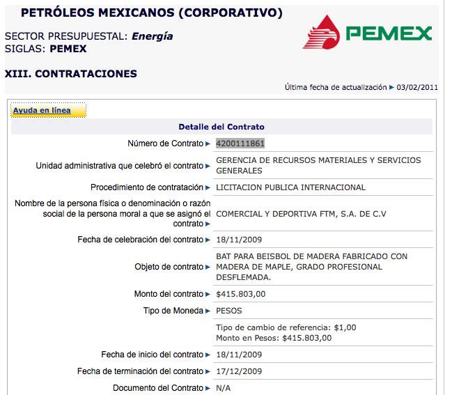 Pemex gastó casi 2 millones<br>en artículos deportivos