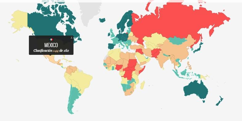 México, con peores niveles de paz que El Salvador, Honduras y Guatemala