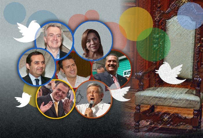 Los presidenciables en Twitter