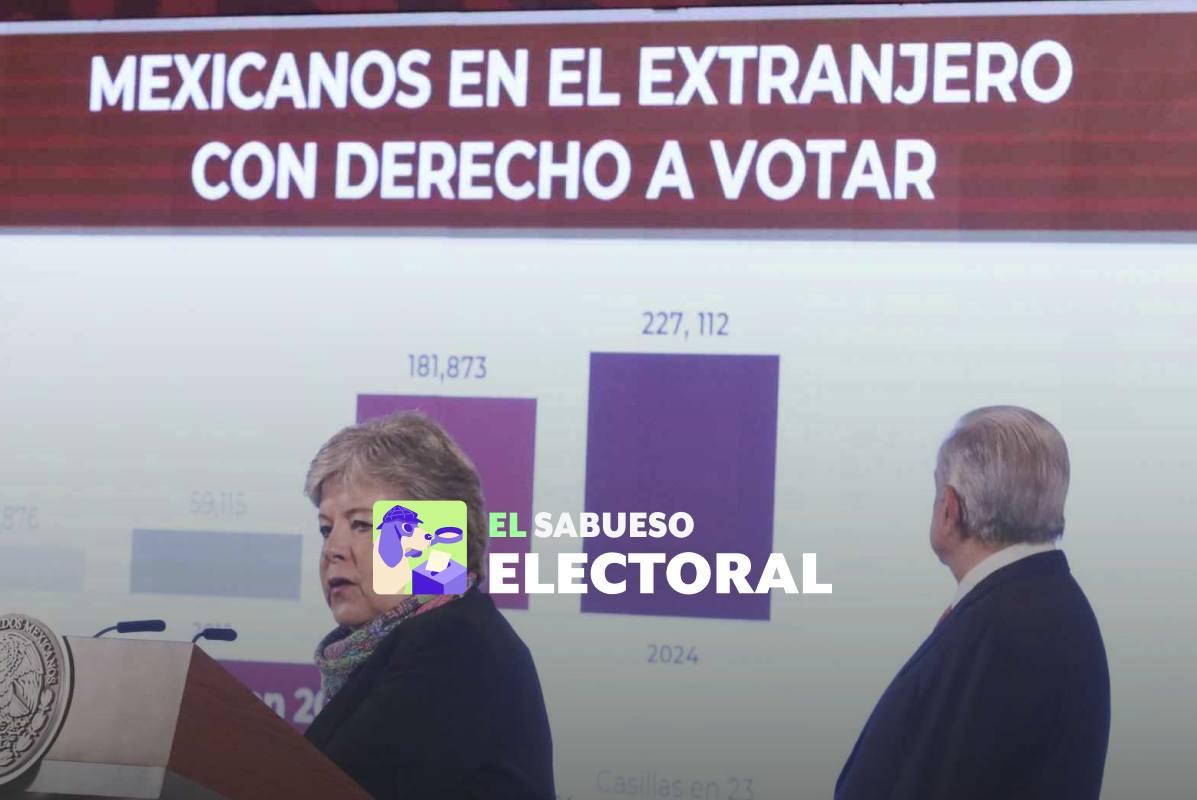 mexicanos-extranjero-aclaracion-puedan-votar