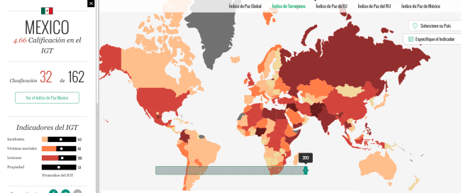 México corre el riesgo de sufrir terrorismo, alerta organismo internacional