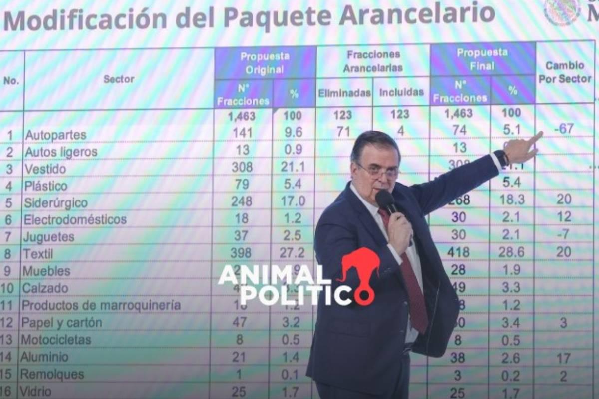 mexico-proteger-sectores-empleos-arancelario-pais-ebrard
