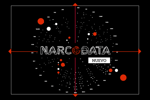 NarcoData: Los cárteles evolucionan del tráfico de drogas al saqueo ciudadano