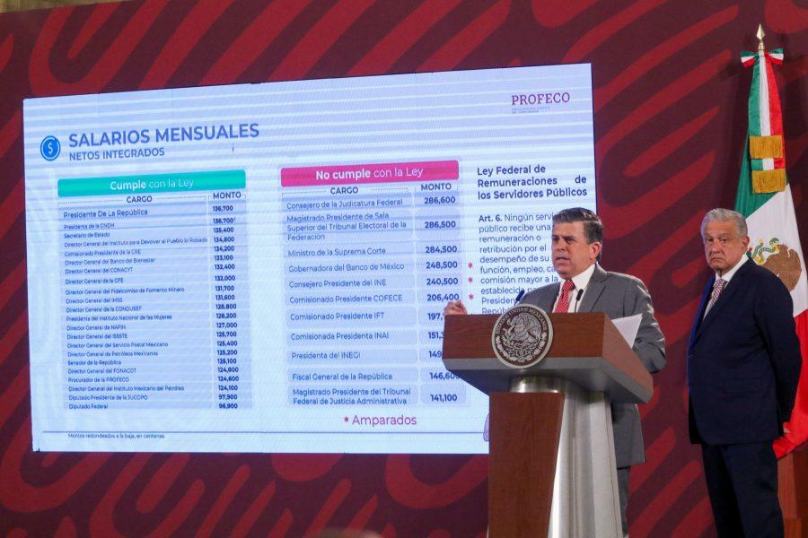 Presentan “Quién es quién” en salarios más altos que el presidente; INE y Banxico son algunos señalados
