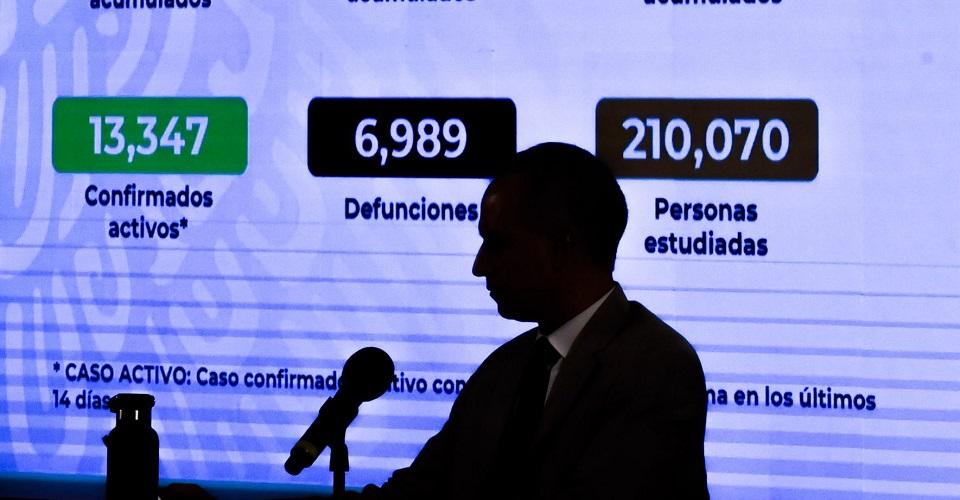 Muertes por COVID-19 podrían llegar a 30 mil, advierte López-Gatell a senadores