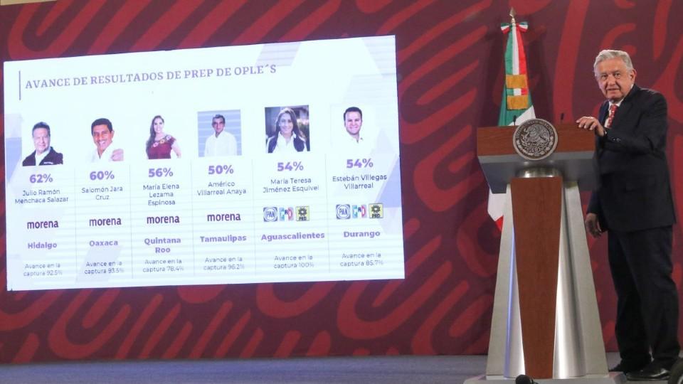 AMLO recomienda a oposición revisar su estrategia, tras resultados de las elecciones