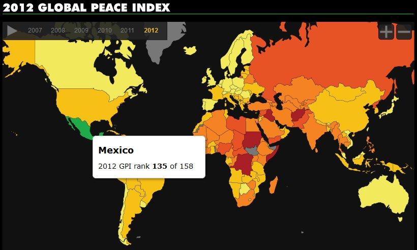 México, en el lugar 135 de 158 de los países menos pacíficos