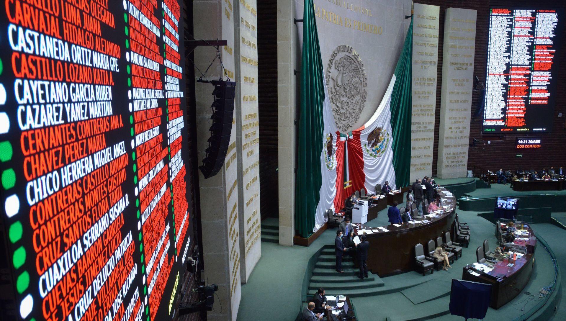 Diputados aprueban reforma que devuelve a Pemex control en la venta de hidrocarburos
