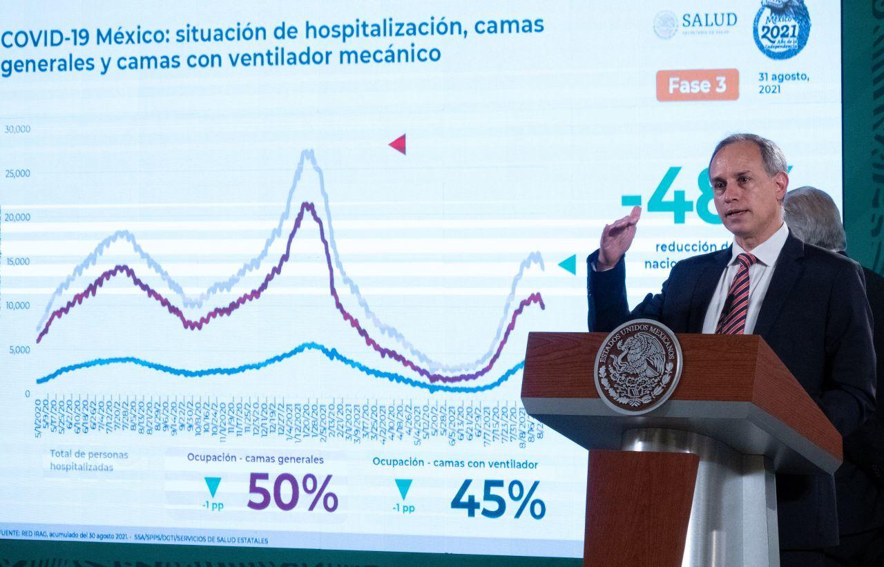 Mueren más menores de edad por accidentes que por COVID en México: López Gatell