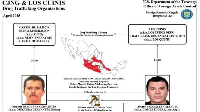 Jalisco Nueva Generación, el nuevo y peligroso cártel de México