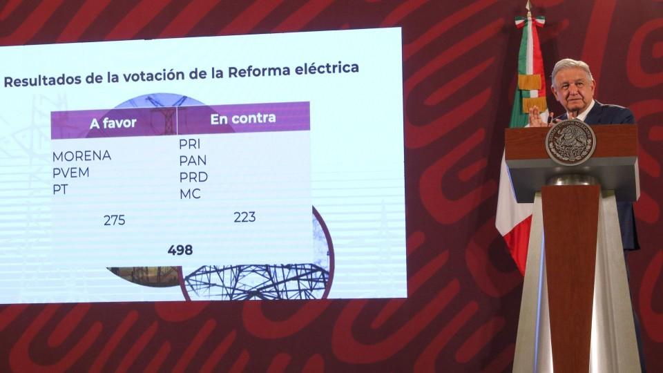 Rechazo a reforma eléctrica es “un acto de traición a México”: AMLO; llama a aprobar Ley Minera