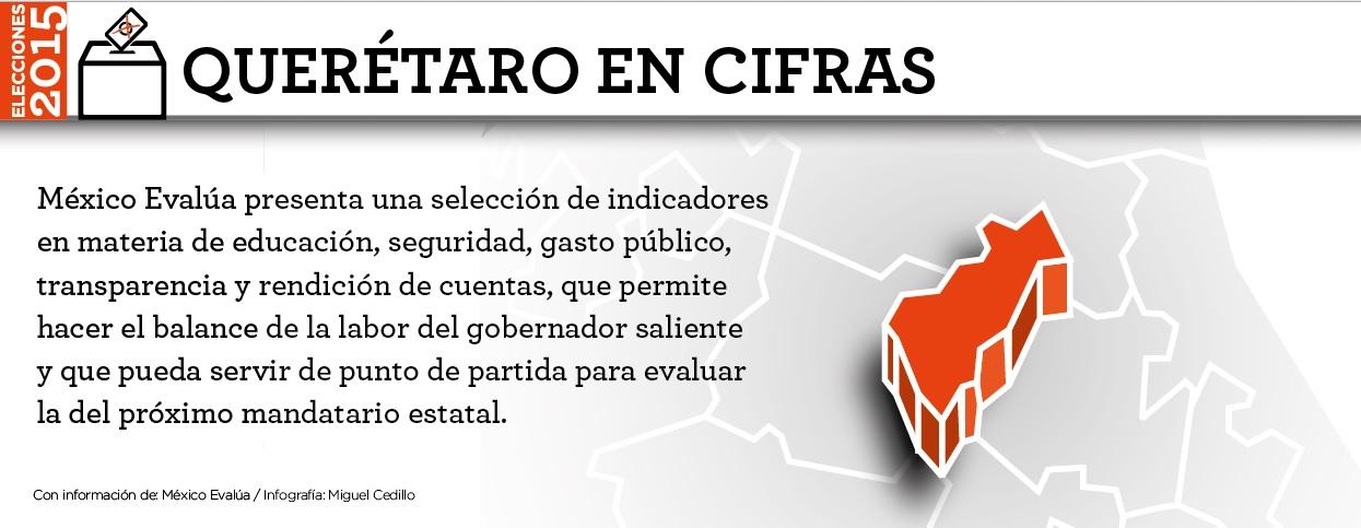 Disciplina presupuestaria y transparencia, los retos del próximo gobernador de Querétaro