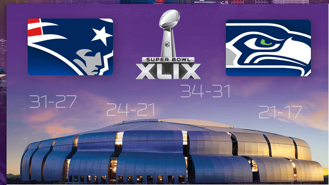 Los costosos comerciales del Super Bowl XLIX