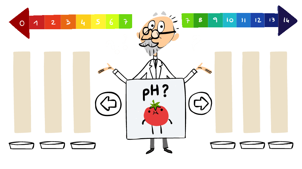 Para qué sirve el pH, quien lo inventó y por qué lo homenajea Google